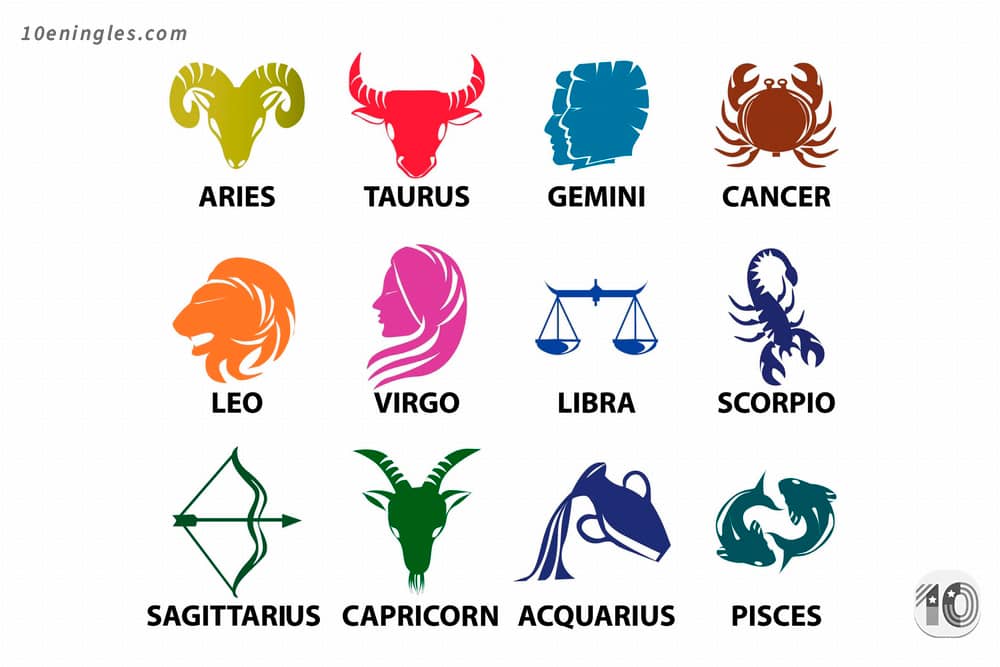 Los 12 Signos del Zodiaco en Inglés