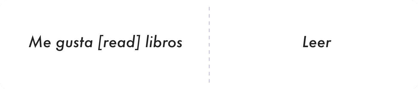 Tarjeta didáctica con la palabra inglesa "Leer" y su traducción al español "Me gusta leer libros".