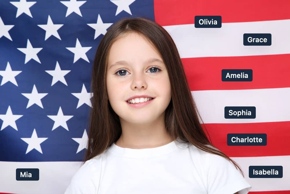 Una niña con cabello castaño largo sonriendo frente a una bandera estadounidense.