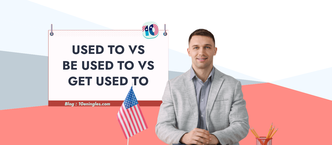 Un profesor sonriente sentado en un escritorio con una pizarra que dice "USED TO VS BE USED TO VS GET USED TO", promocionando un blog sobre el uso correcto de estas frases en inglés.