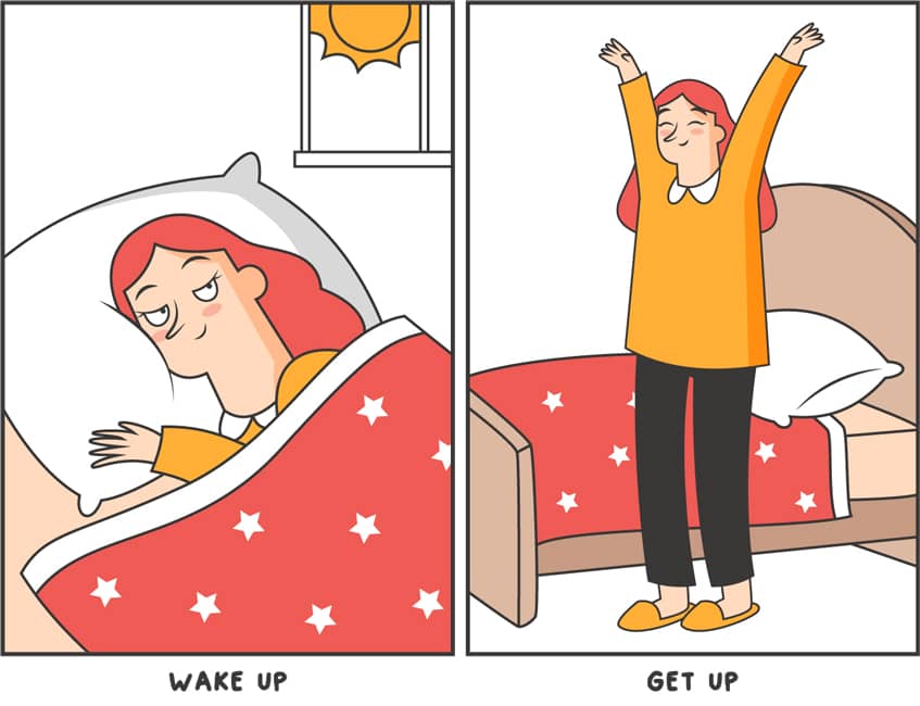 Ilustración que muestra la diferencia entre wake up y get up (despertarse vs levantarse). La primera imagen muestra a una persona dormida y la segunda a una persona ya levantada de la cama.